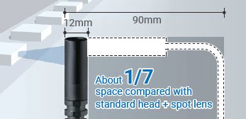ZUV Series 特長 19