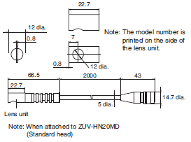 ZUV Series 外觀尺寸 17 