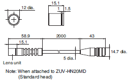 ZUV Series 外觀尺寸 15 