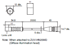 ZUV Series 外觀尺寸 16 