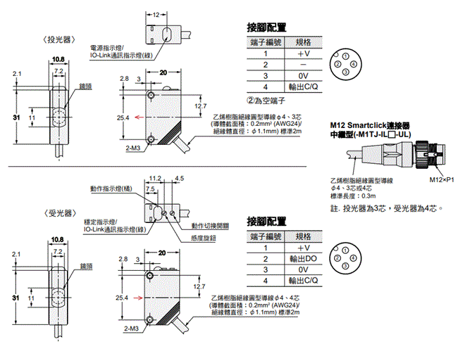 E3Z-[]-UL 外觀尺寸 5 