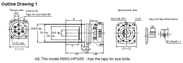 R88D-1SN[]-ECT-51 外觀尺寸 85 