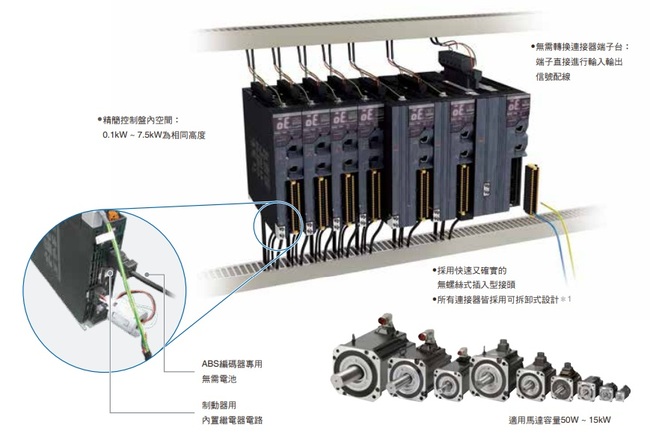 R88D-1SN[]-ECT-51 特長 8 