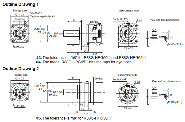 R88D-1SN[]-ECT-51 外觀尺寸 83 