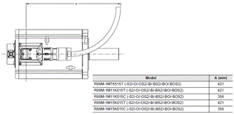 R88D-1SN[]-ECT-51 外觀尺寸 71 