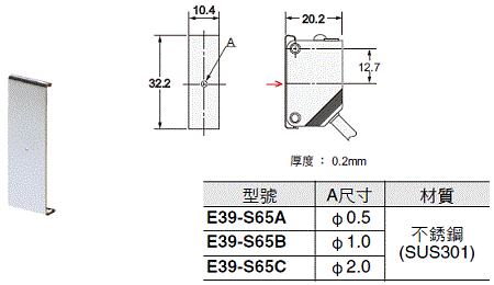 E3Z 外觀尺寸 8 