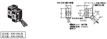 E3C 外觀尺寸 4 