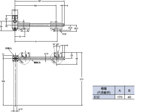 E39-L93[] / L150 / L151 / L98 外觀尺寸 7 