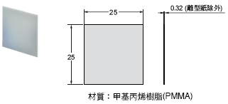 E39-L / -S / -R 外觀尺寸 71 