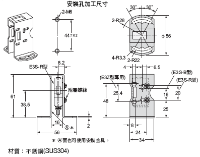 E39-L / -S / -R 外觀尺寸 23 