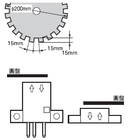 EE-SPX301 / 401, EE-SPY30 / 40 額定/性能 3 