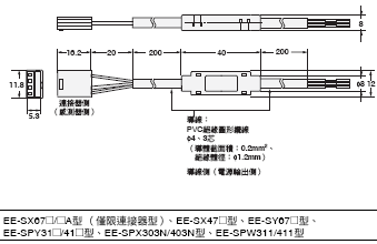 EE-[] 外觀尺寸 21 