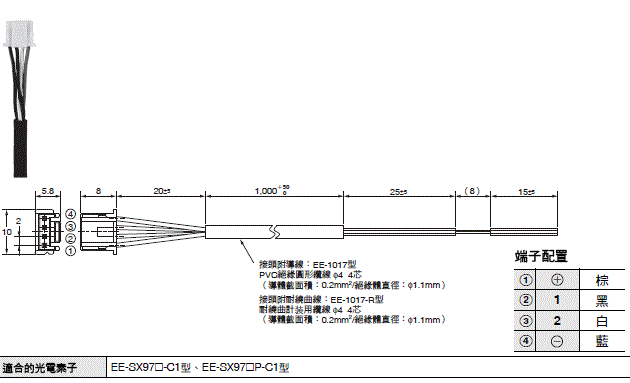 EE-[] 外觀尺寸 17 