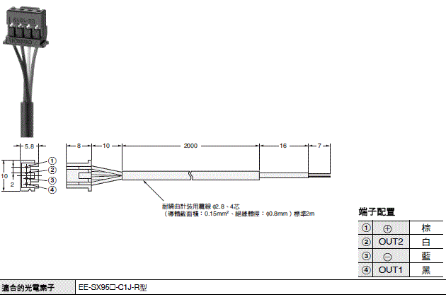 EE-[] 外觀尺寸 10 