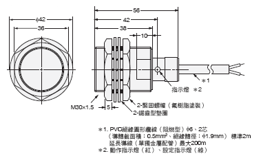 E2EQ 外觀尺寸 10 