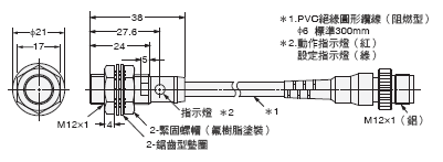 E2EQ 外觀尺寸 17 