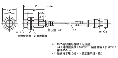 E2EQ 外觀尺寸 13 