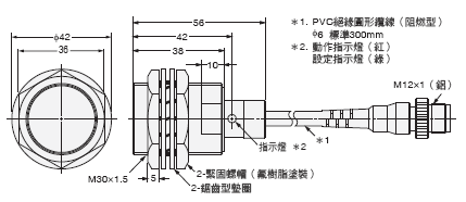 E2EQ 外觀尺寸 19 