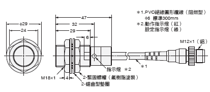 E2EQ 外觀尺寸 18 