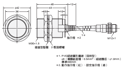 E2EQ 外觀尺寸 15 