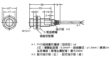 E2EQ 外觀尺寸 4 