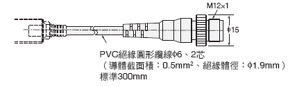 E2EZ 外觀尺寸 8 