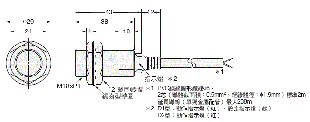 E2EZ 外觀尺寸 3 