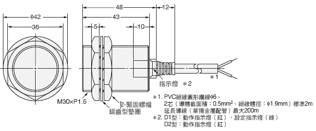 E2EZ 外觀尺寸 4 