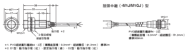 E2EZ 外觀尺寸 2 