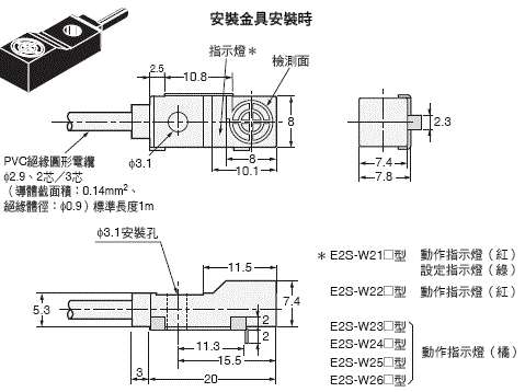 E2S 外觀尺寸 5 