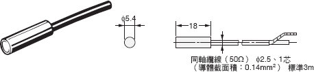 E2C / E2C-H 外觀尺寸 5 