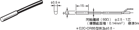 E2C / E2C-H 外觀尺寸 3 