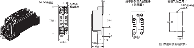 E2C / E2C-H 外觀尺寸 19 