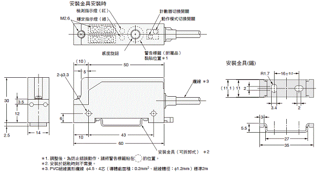 E2C / E2C-H 外觀尺寸 15 