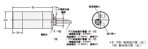 E2K-C 外觀尺寸 3 