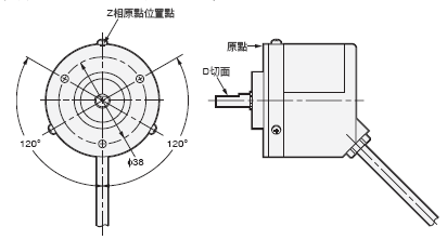 E6C2-C 額定/性能 2 