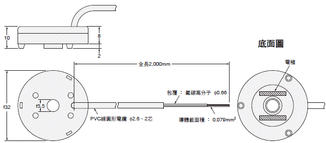 K7L-AT50[] / AT50D[][] 外觀尺寸 10 