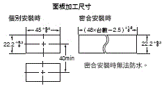 K3GN 外觀尺寸 2