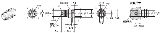 XS3 外觀尺寸 33 