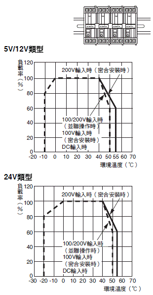 805_sp_2