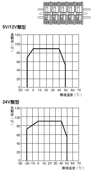 805_sp_4