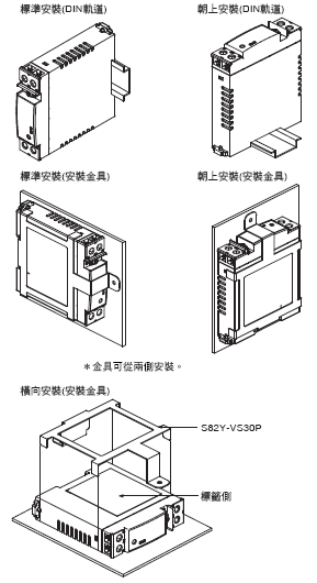 S8VS 額定/性能 15 