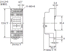 P2RFZ / P2RF, P2R, P7TF, PYFZ / PYF, PTFZ / PTF, PYD, PT, P7LF, PF, P2CF, PFA, P3G / P3GA, PL 外觀尺寸 27