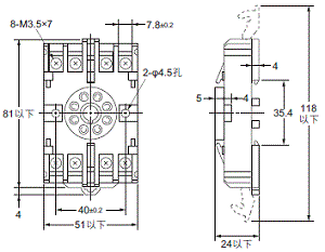 P2RFZ / P2RF, P2R, P7TF, PYFZ / PYF, PTFZ / PTF, PYD, PT, P7LF, PF, P2CF, PFA, P3G / P3GA, PL 外觀尺寸 88