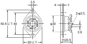 P2RFZ / P2RF, P2R, P7TF, PYFZ / PYF, PTFZ / PTF, PYD, PT, P7LF, PF, P2CF, PFA, P3G / P3GA, PL 外觀尺寸 98 