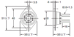 P2RFZ / P2RF, P2R, P7TF, PYFZ / PYF, PTFZ / PTF, PYD, PT, P7LF, PF, P2CF, PFA, P3G / P3GA, PL 外觀尺寸 99 