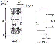 P2RFZ / P2RF, P2R, P7TF, PYFZ / PYF, PTFZ / PTF, PYD, PT, P7LF, PF, P2CF, PFA, P3G / P3GA, PL 外觀尺寸 28 