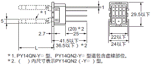 P2RFZ / P2RF, P2R, P7TF, PYFZ / PYF, PTFZ / PTF, PYD, PT, P7LF, PF, P2CF, PFA, P3G / P3GA, PL 外觀尺寸 50