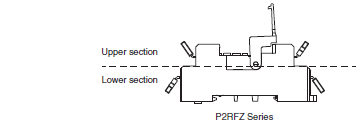 P2RFZ / P2RF, P2R, P7TF, PYFZ / PYF, PTFZ / PTF, PYD, PT, P7LF, PF, P2CF, PFA, P3G / P3GA, PL 種類 36