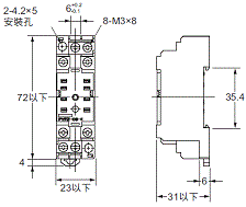 P2RFZ / P2RF, P2R, P7TF, PYFZ / PYF, PTFZ / PTF, PYD, PT, P7LF, PF, P2CF, PFA, P3G / P3GA, PL 外觀尺寸 25 